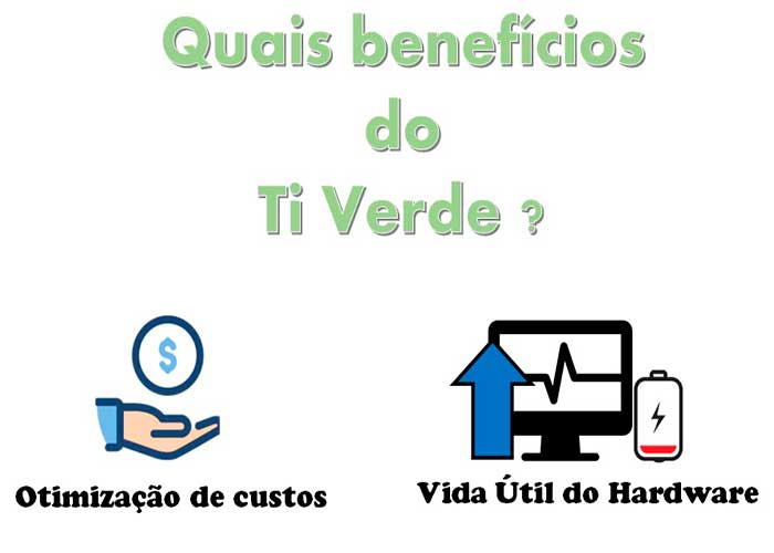 Benefícios do TI Verde